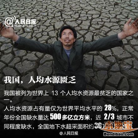 水网_SHUI.ORG