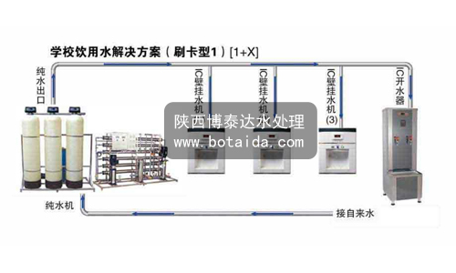 博泰达学校用直饮水设备