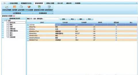 城市排水在线监控管理系统形成“城市排水物联网”